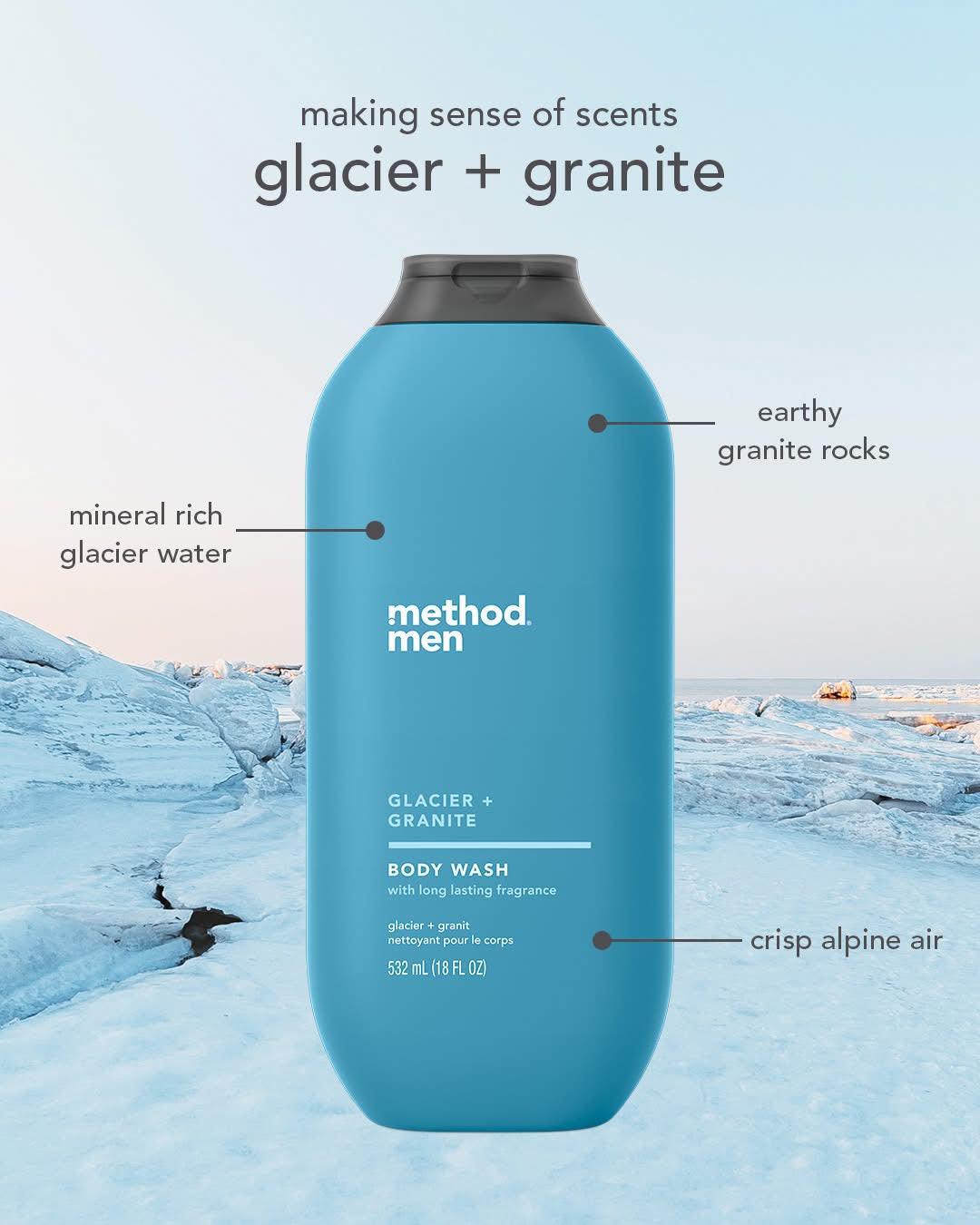 Method Men, Body Wash,Glacier + Granite, Paraben and Phthalate Free, 532ml(18fl oz)-(Pack of 3)
