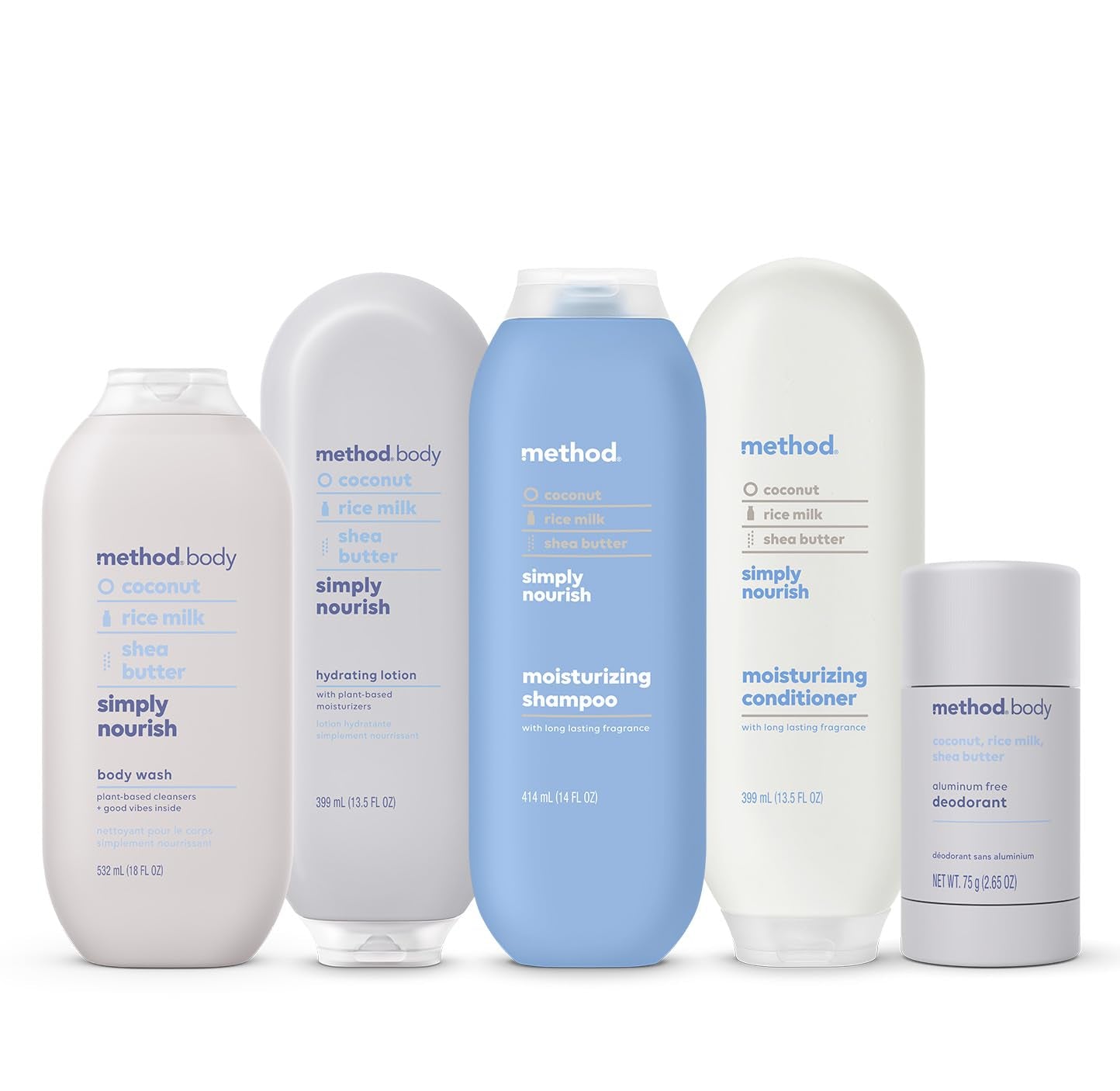 Method Daily Lotion, Simply Nourish, Plant-Based Moisturizer - 13.5 fl oz (Pack of 1)
